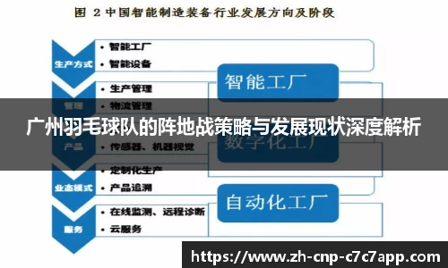c7c7app官方网站